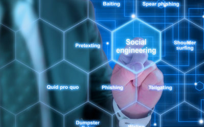 What is Social Engineering